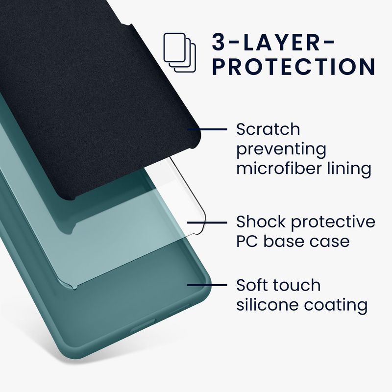 Laptop, Telefoane si Tablete - Telefoane mobile si accesorii - Accesorii Telefoane - Huse telefoane - Husa Kwmobile pentru Xiaomi Redmi Note 14 Pro 5G/Redmi Note 14 Pro Plus 5G/Poco X7, incarcare wireless, silicon, noapte - Infinity.ro