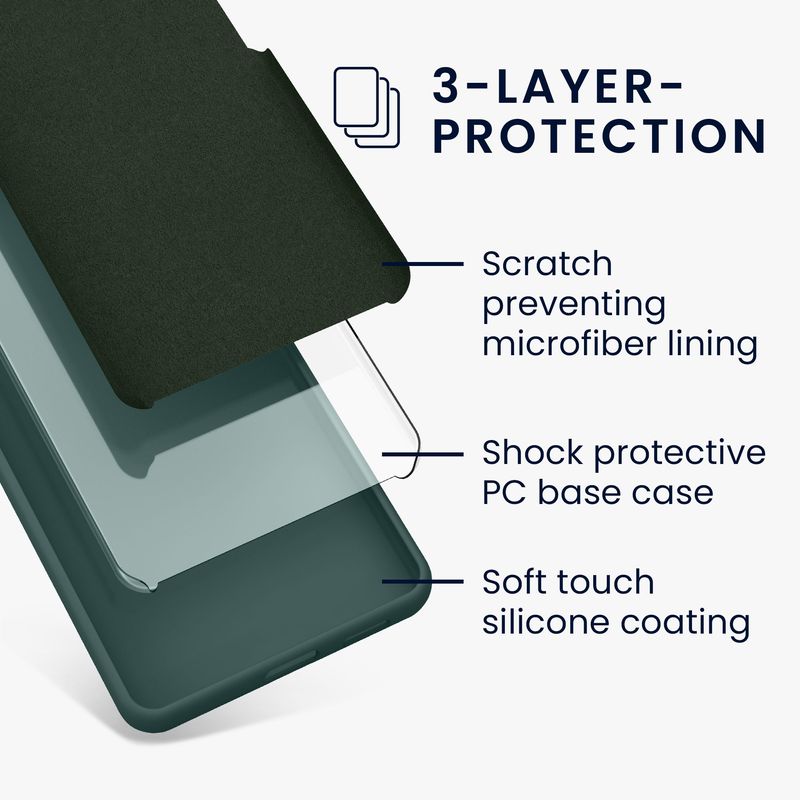 Laptop, Telefoane si Tablete - Telefoane mobile si accesorii - Accesorii Telefoane - Huse telefoane - Husa Kwmobile pentru Xiaomi Redmi Note 14 Pro 5G/Redmi Note 14 Pro Plus 5G/Poco X7, incarcare wireless, silicon, verde - Infinity.ro