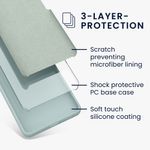 Laptop, Telefoane si Tablete - Telefoane mobile si accesorii - Accesorii Telefoane - Huse telefoane - Husa Kwmobile pentru Xiaomi Redmi Note 14 Pro 5G/Redmi Note 14 Pro Plus 5G/Poco X7, incarcare wireless, silicon, menta - Infinity.ro