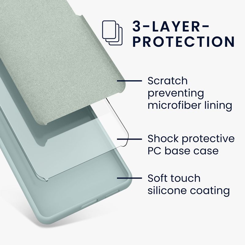 Laptop, Telefoane si Tablete - Telefoane mobile si accesorii - Accesorii Telefoane - Huse telefoane - Husa Kwmobile pentru Xiaomi Redmi Note 14 Pro 5G/Redmi Note 14 Pro Plus 5G/Poco X7, incarcare wireless, silicon, menta - Infinity.ro