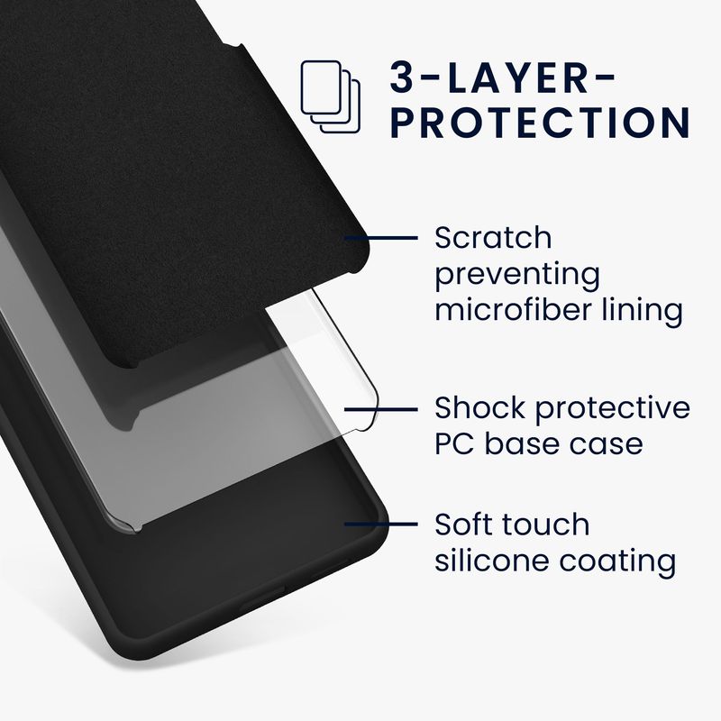 Laptop, Telefoane si Tablete - Telefoane mobile si accesorii - Accesorii Telefoane - Huse telefoane - Husa Kwmobile pentru Xiaomi Redmi Note 14 Pro 5G/Redmi Note 14 Pro Plus 5G/Poco X7, antiderapanta, silicon, negru - Infinity.ro