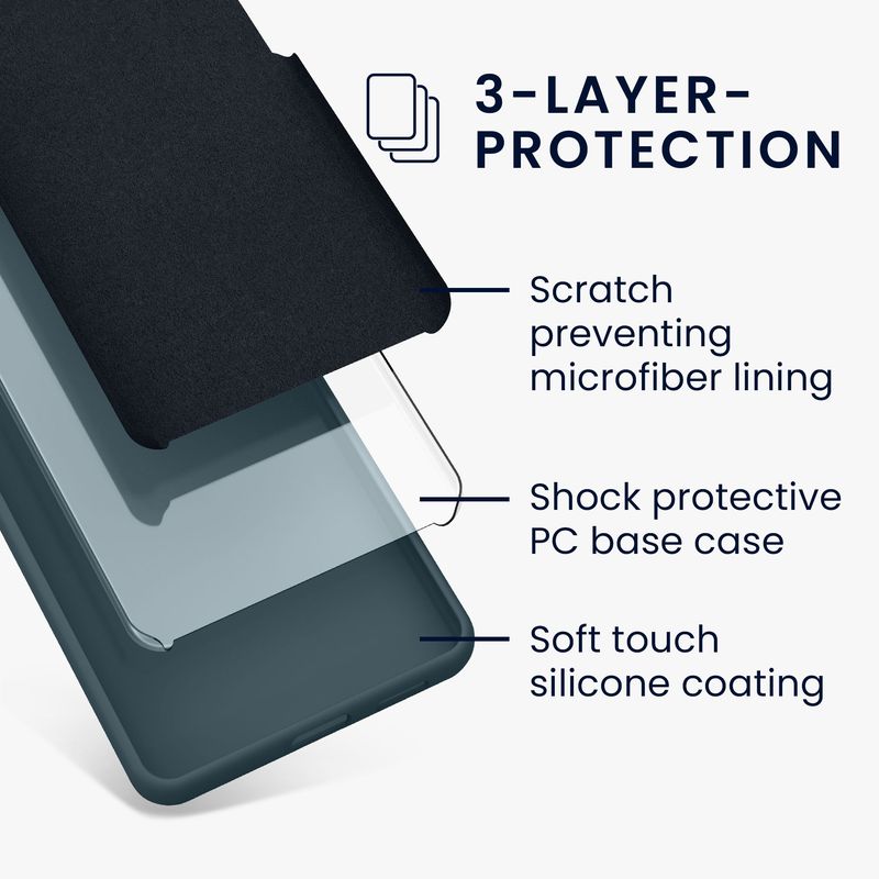 Laptop, Telefoane si Tablete - Telefoane mobile si accesorii - Accesorii Telefoane - Huse telefoane - Husa Kwmobile pentru Xiaomi Redmi Note 14 Pro 5G/Redmi Note 14 Pro Plus 5G/Poco X7, incarcare wireless, silicon, gri - Infinity.ro