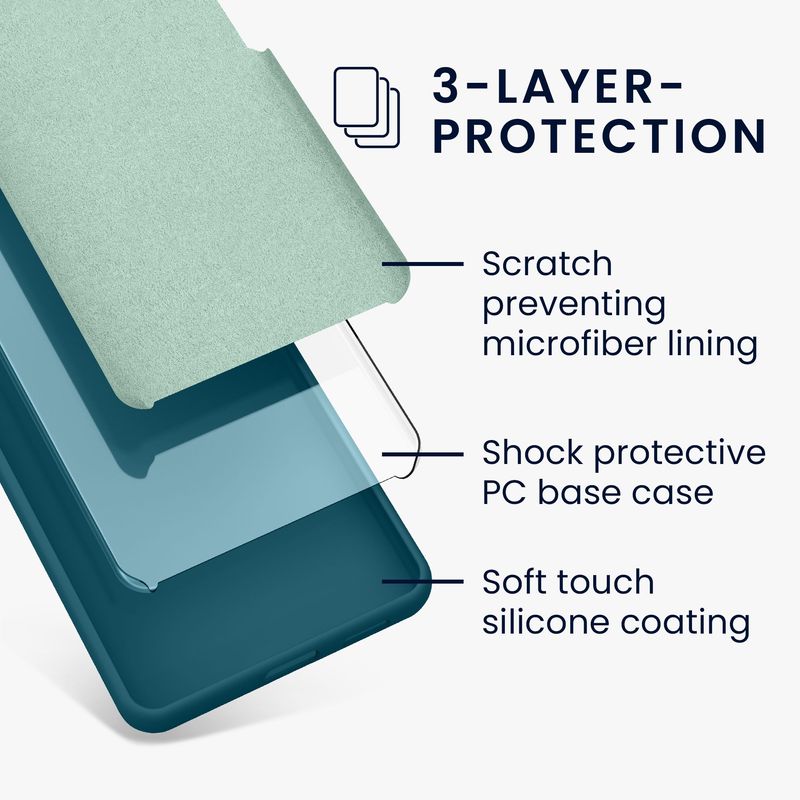 Laptop, Telefoane si Tablete - Telefoane mobile si accesorii - Accesorii Telefoane - Huse telefoane - Husa Kwmobile pentru Xiaomi Redmi Note 14 Pro 5G/Redmi Note 14 Pro Plus 5G/Poco X7, silicon, albastru - Infinity.ro