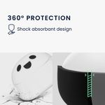 TV, Audio-Video si Foto - Portabile audio - Casti audio - Husa casti Kwmobile pentru Xiaomi Redmi Buds 6 Pro, protectie la zgarieturi, Silicon, alb, negru - Infinity.ro