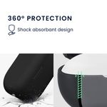 TV, Audio-Video si Foto - Portabile audio - Casti audio - Husa casti Kwmobile pentru OPPO Enco Buds 2 Pro, protectie la zgarieturi, Silicon, negru - Infinity.ro