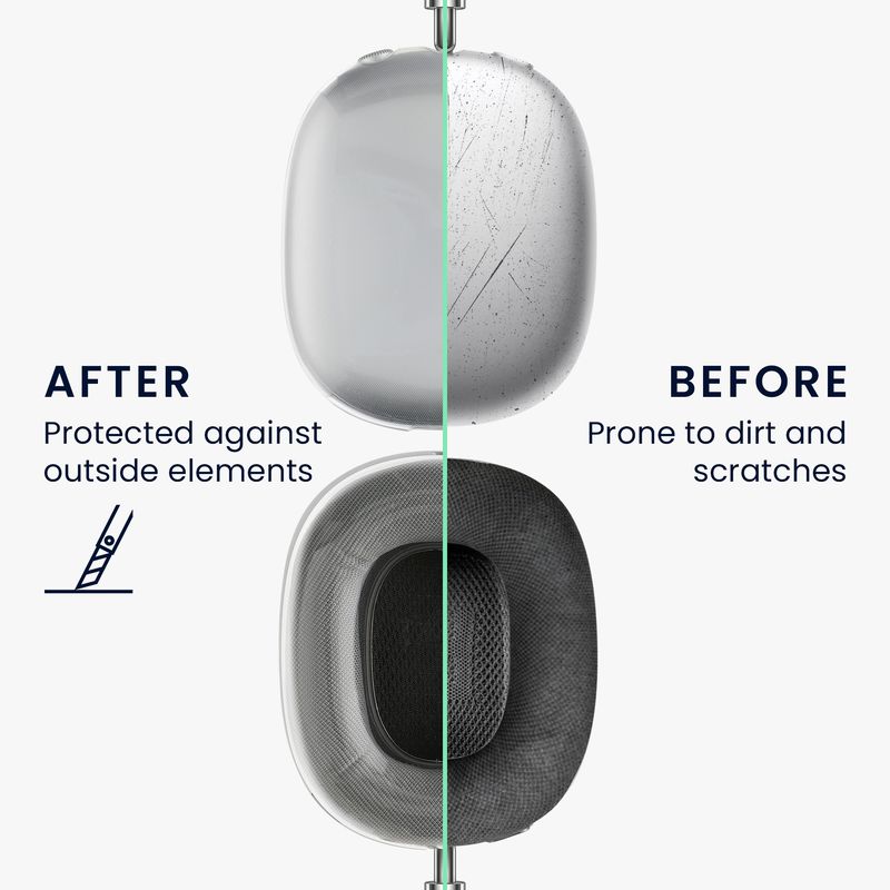 TV, Audio-Video si Foto - Portabile audio - Casti audio - Husa casti Kwmobile pentru Apple AirPods Max, AirPods Max 2, protectie la zgarieturi, Termoplastic, transparent - Infinity.ro