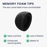 TV, Audio-Video si Foto - Portabile audio - Casti audio - Set 6 dopuri pentru casti Kwmobile pentru Samsung Galaxy Buds 2, confort sporit, Spuma cu memorie, negru - Infinity.ro