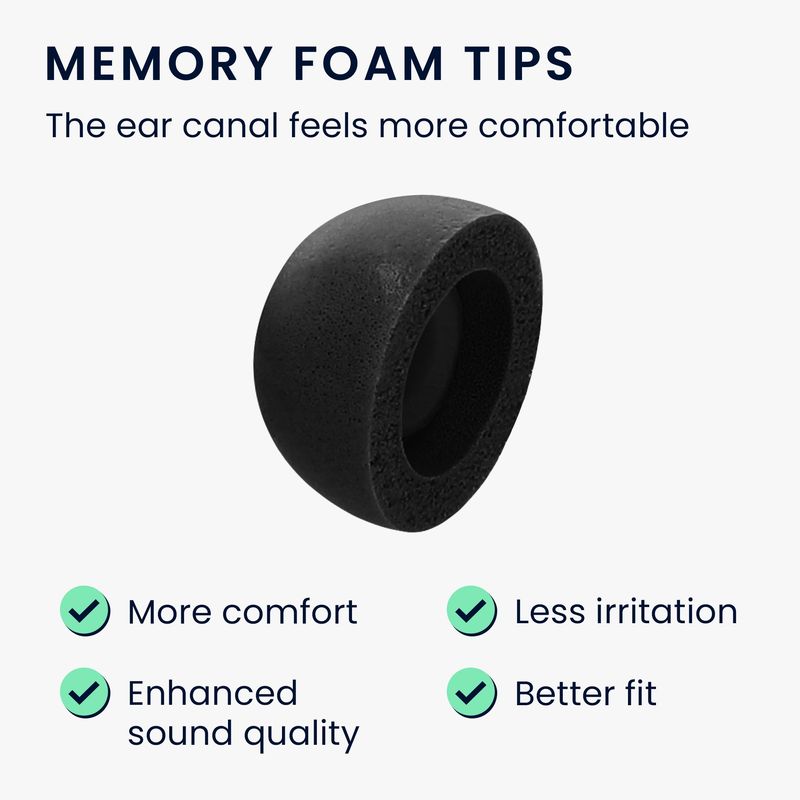 TV, Audio-Video si Foto - Portabile audio - Casti audio - Set 6 dopuri pentru casti Kwmobile pentru Samsung Galaxy Buds 2, confort sporit, Spuma cu memorie, negru - Infinity.ro