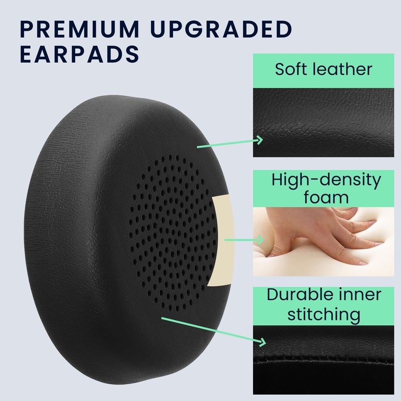 TV, Audio-Video si Foto - Portabile audio - Casti audio - Set 2 pernite pentru casti Kwmobile pentru Logitech Zone Wireless 2, Zone 950, confort sporit, Piele ecologica, negru - Infinity.ro