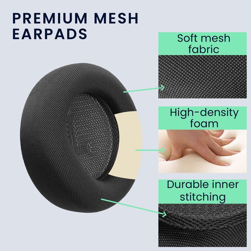 TV, Audio-Video si Foto - Portabile audio - Casti audio - Set 2 pernite pentru casti Kwmobile pentru Corsair Virtuoso MAX, confort sporit, Textil, negru - Infinity.ro