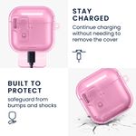 TV, Audio-Video si Foto - Portabile audio - Casti audio - Husa casti Kwmobile pentru Apple AirPods 4, functie stand, Termoplastic, roz - Infinity.ro