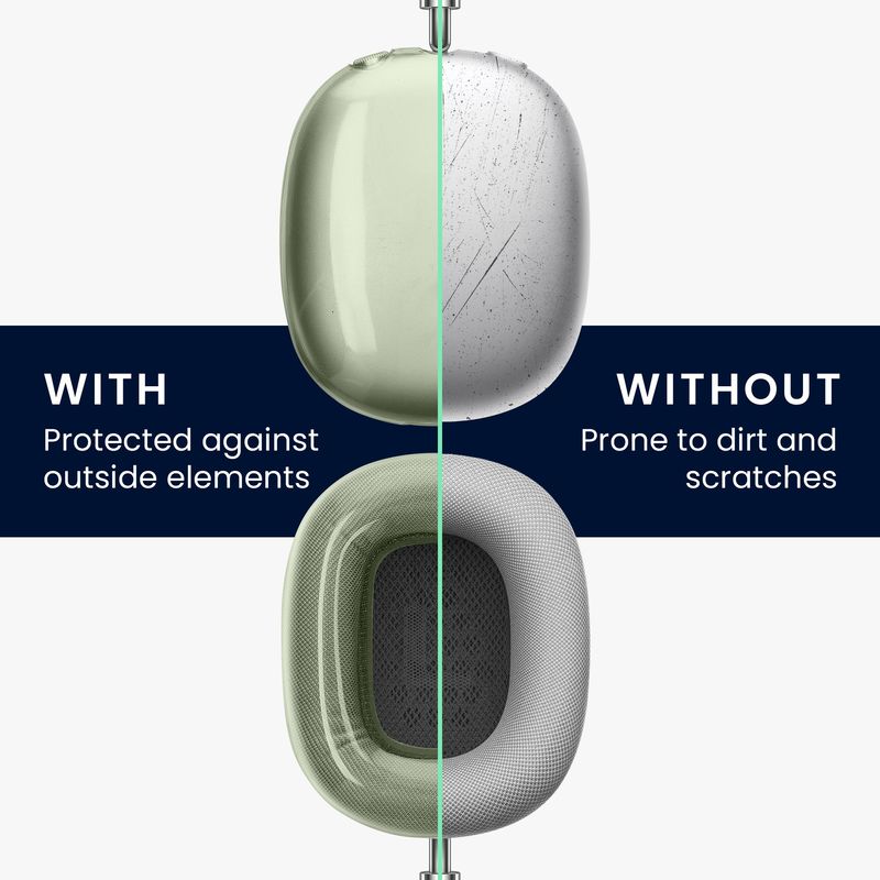 TV, Audio-Video si Foto - Portabile audio - Casti audio - Set 5 pernite pentru casti Kwmobile pentru Apple AirPods Max, AirPods Max 2, antisoc, Termoplastic, transparent, verde - Infinity.ro