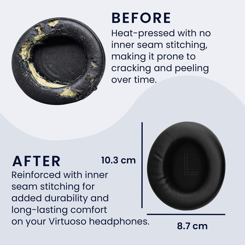 TV, Audio-Video si Foto - Portabile audio - Casti audio - Set 2 pernite pentru casti Kwmobile pentru Razer Kraken V4 X, V4, V4 Pro, confort sporit, Piele ecologica, negru - Infinity.ro