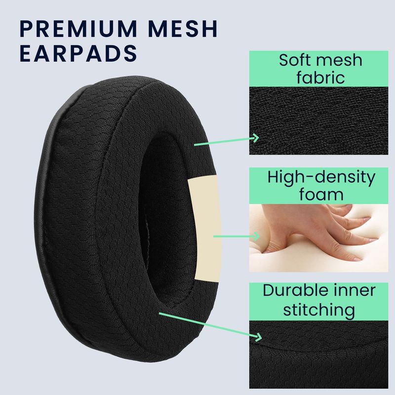 TV, Audio-Video si Foto - Portabile audio - Casti audio - Set 2 pernite pentru casti Kwmobile pentru Sennheiser HD400S, HD450SE, HD458BT, confort sporit, Textil, negru - Infinity.ro