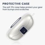 TV, Audio-Video si Foto - Portabile audio - Casti audio - Husa casti Kwmobile pentru JBL Endurance Peak 3, anti-alunecare, Silicon, transparent - Infinity.ro