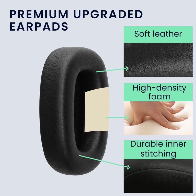 TV, Audio-Video si Foto - Portabile audio - Casti audio - Set 2 pernite pentru casti Kwmobile pentru Bowers & Wilkins PX7 S3, confort sporit, Piele ecologica, negru - Infinity.ro