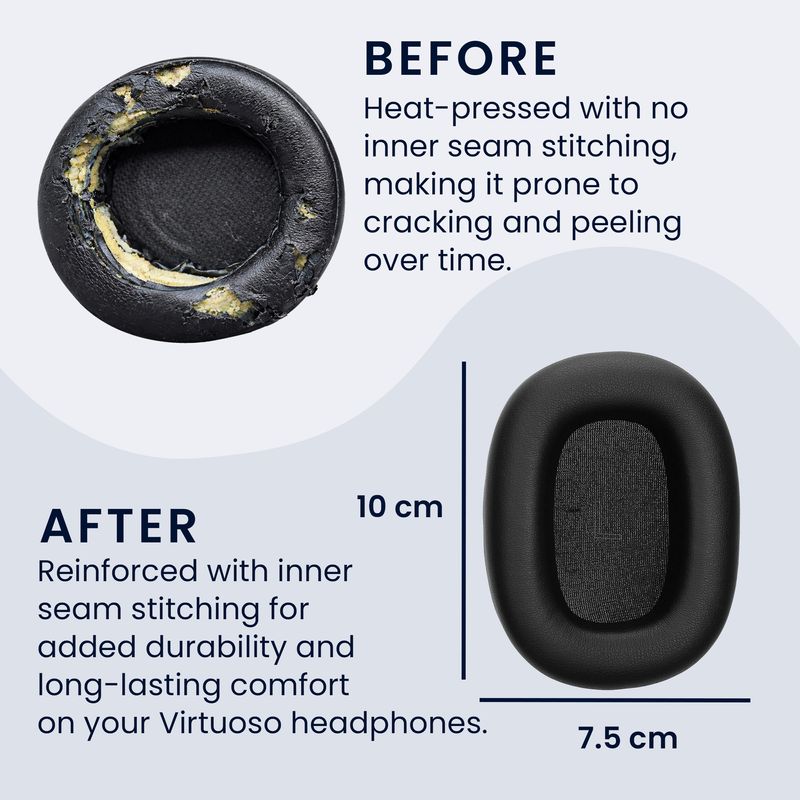 TV, Audio-Video si Foto - Portabile audio - Casti audio - Set 2 pernite pentru casti Kwmobile pentru Bowers & Wilkins PX7 S3, confort sporit, Piele ecologica, negru - Infinity.ro