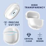 TV, Audio-Video si Foto - Portabile audio - Casti audio - Husa casti Kwmobile pentru Xiaomi Redmi Buds 8 Lite, anti-alunecare, Silicon, transparent - Infinity.ro