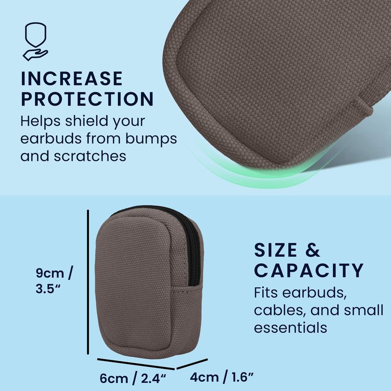 TV, Audio-Video si Foto - Portabile audio - Casti audio - Husa universala pentru casti Kwmobile, protectie la socuri, Nylon, gri - Infinity.ro