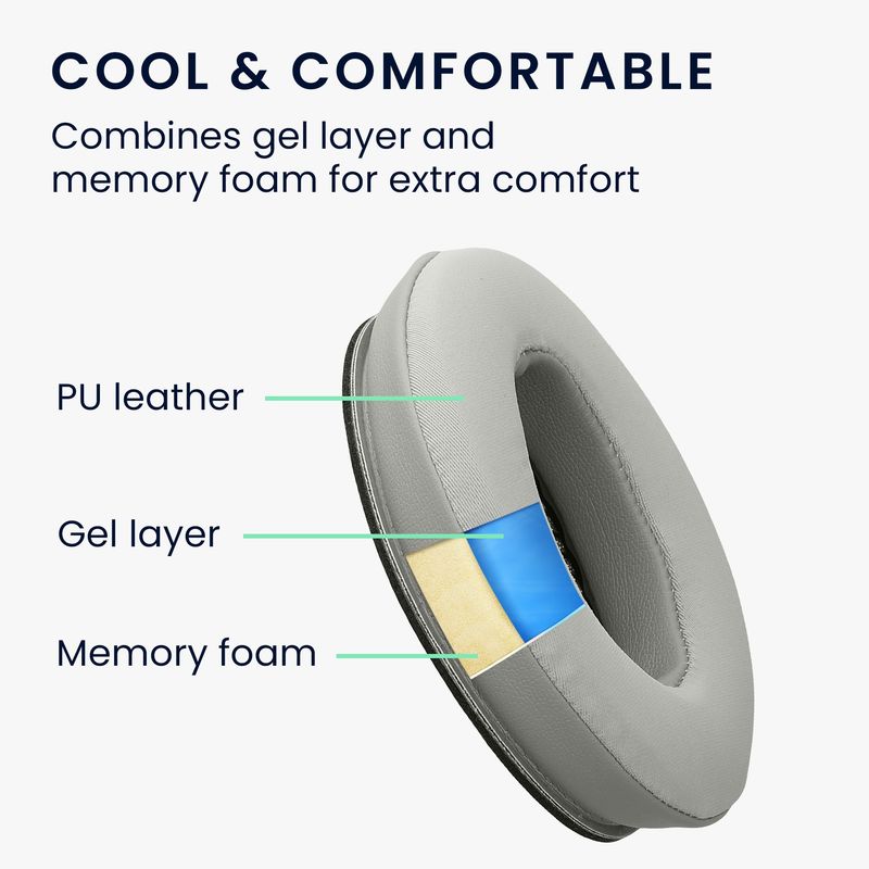 TV, Audio-Video si Foto - Portabile audio - Casti audio - Set 2 pernite casti Kwmobile pentru Bose QuietComfort 35, QuietComfort 35 II, QuietComfort 25, QuietComfort 15, gri - Infinity.ro
