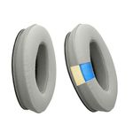 TV, Audio-Video si Foto - Portabile audio - Casti audio - Set 2 pernite casti Kwmobile pentru Bose QuietComfort 35, QuietComfort 35 II, QuietComfort 25, QuietComfort 15, gri - Infinity.ro