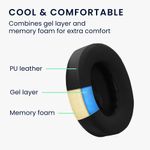 TV, Audio-Video si Foto - Portabile audio - Casti audio - Set 2 pernite pentru casti Kwmobile pentru Bose QC Ultra, QuietComfort Ultra, confort sporit, Piele ecologica, negru - Infinity.ro