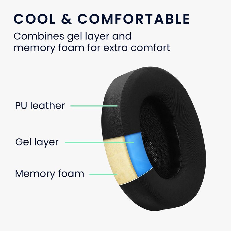 TV, Audio-Video si Foto - Portabile audio - Casti audio - Set 2 pernite pentru casti Kwmobile pentru Bose QC Ultra, QuietComfort Ultra, confort sporit, Piele ecologica, negru - Infinity.ro
