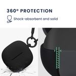 TV, Audio-Video si Foto - Portabile audio - Casti audio - Husa casti Kwmobile pentru Xiaomi Redmi Buds 6 Lite, anti-alunecare, Silicon, negru - Infinity.ro