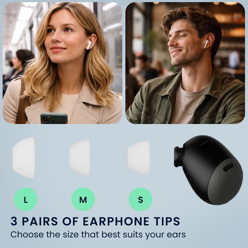 TV, Audio-Video si Foto - Portabile audio - Casti audio - Set 6 dopuri pentru casti Kwmobile pentru Google Pixel Buds Pro 2, confort sporit, Silicon, alb - Infinity.ro