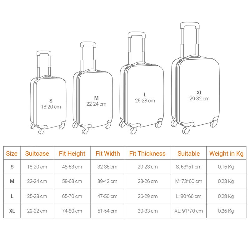 Sport si Outdoor - Articole de voiaj - Accesorii articole de voiaj - Husa pentru troler Kwmobile universala, elastan, negru, alb, inchidere cu fermoar, protectie la zgarieturi - Infinity.ro