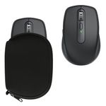 PC, gaming si accesorii - Periferice PC - Periferice Diverse - Folie palm rest Kwmobile pentru Logitech MX Anywhere 3, MX Anywhere 3S, protectie la socuri, neopren, negru - Infinity.ro