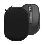 PC, gaming si accesorii - Periferice PC - Periferice Diverse - Folie palm rest Kwmobile pentru Logitech MX Anywhere 3, MX Anywhere 3S, protectie la socuri, neopren, negru - Infinity.ro