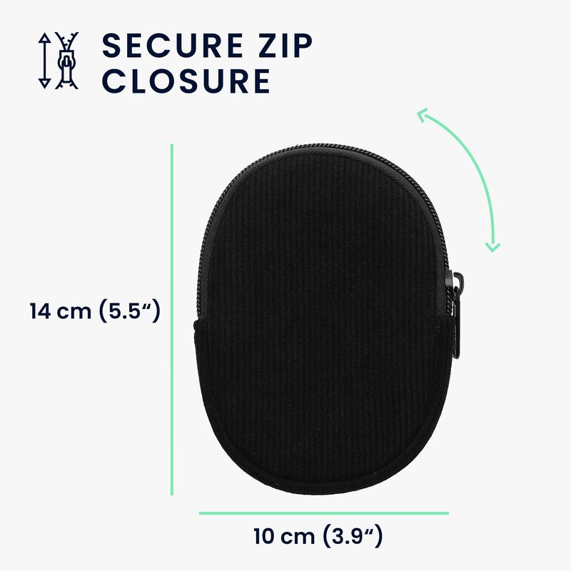 PC, gaming si accesorii - Periferice PC - Periferice Diverse - Folie pentru palm rest Kwmobile pentru Logitech MX Anywhere 3, MX Anywhere 3S, protectie la socuri, neopren, negru - Infinity.ro