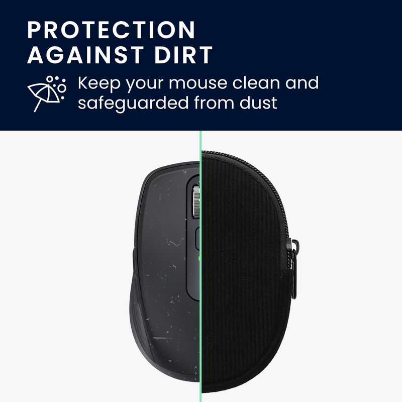 PC, gaming si accesorii - Periferice PC - Periferice Diverse - Folie pentru palm rest Kwmobile pentru Logitech MX Anywhere 3, MX Anywhere 3S, protectie la socuri, neopren, negru - Infinity.ro
