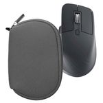 PC, gaming si accesorii - Periferice PC - Periferice Diverse - Folie palm rest Kwmobile pentru Logitech MX Master 3, MX Master 3S, MX Master 2S, antisoc, antizgarieturi, neopren, gri - Infinity.ro