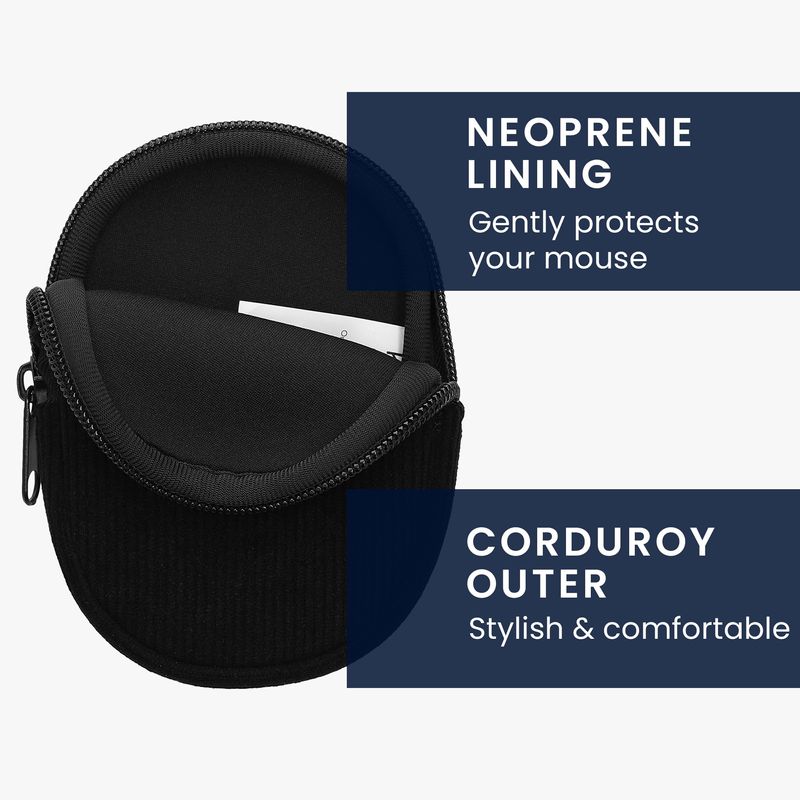 PC, gaming si accesorii - Periferice PC - Periferice Diverse - Folie pentru palm rest Kwmobile pentru Logitech MX Anywhere 3, MX Anywhere 3S, protectie la socuri, neopren, negru - Infinity.ro