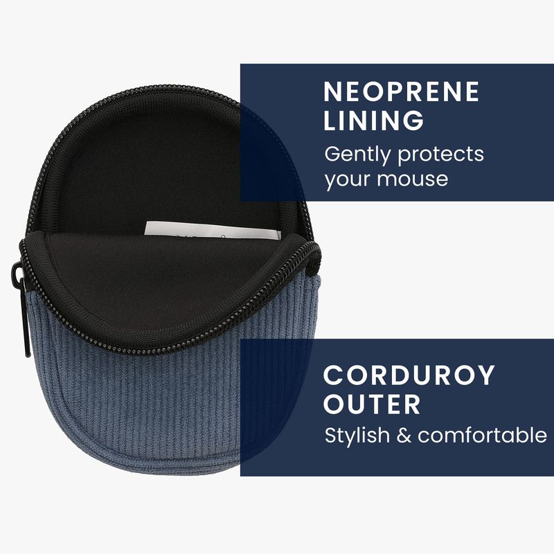Laptop, Telefoane si Tablete - Laptopuri si accesorii - Piese laptop - Folii protectie si autocolante laptop - Folie pentru palm rest Kwmobile pentru Logitech MX Anywhere 3, MX Anywhere 3S, protectie la socuri, neopren, albastru - Infinity.ro