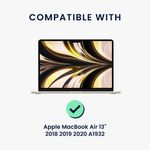 Laptop, Telefoane si Tablete - Laptopuri si accesorii - Piese laptop - Folii protectie si autocolante laptop - Folie de protectie Kwmobile pentru Apple MacBook Air 13.3 2018-2019 (A1932), aplicare usoara, antireflex, PET, negru - Infinity.ro