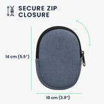 Laptop, Telefoane si Tablete - Laptopuri si accesorii - Piese laptop - Folii protectie si autocolante laptop - Folie pentru palm rest Kwmobile pentru Logitech MX Anywhere 3, MX Anywhere 3S, protectie la socuri, neopren, albastru - Infinity.ro