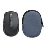 Laptop, Telefoane si Tablete - Laptopuri si accesorii - Piese laptop - Folii protectie si autocolante laptop - Folie pentru palm rest Kwmobile pentru Logitech MX Anywhere 3, MX Anywhere 3S, protectie la socuri, neopren, albastru - Infinity.ro