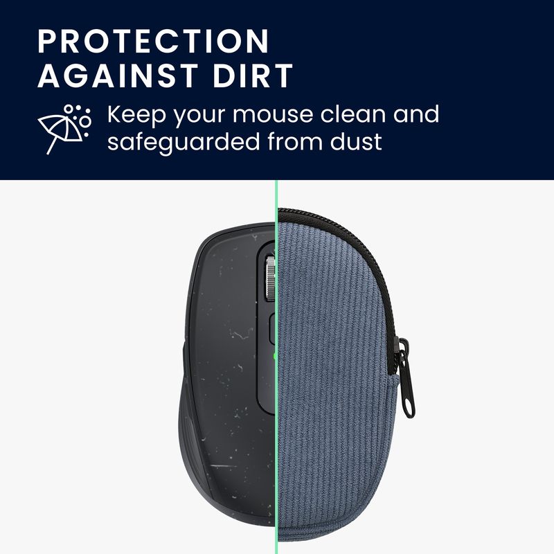Laptop, Telefoane si Tablete - Laptopuri si accesorii - Piese laptop - Folii protectie si autocolante laptop - Folie pentru palm rest Kwmobile pentru Logitech MX Anywhere 3, MX Anywhere 3S, protectie la socuri, neopren, albastru - Infinity.ro