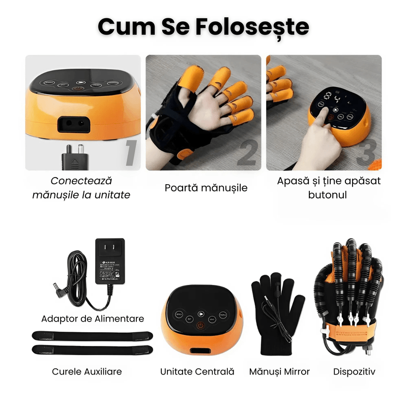 Ingrijire personala si Cosmetice - Sanatate si wellness - Aparate medicale - Suporturi ortopedice si orteze - Manusa Reabilitare Profesionala NeoHGS, Recuperare AVC, Post-Operator, Recuperare Paralizie, Marime M-L, Dreapta - Infinity.ro