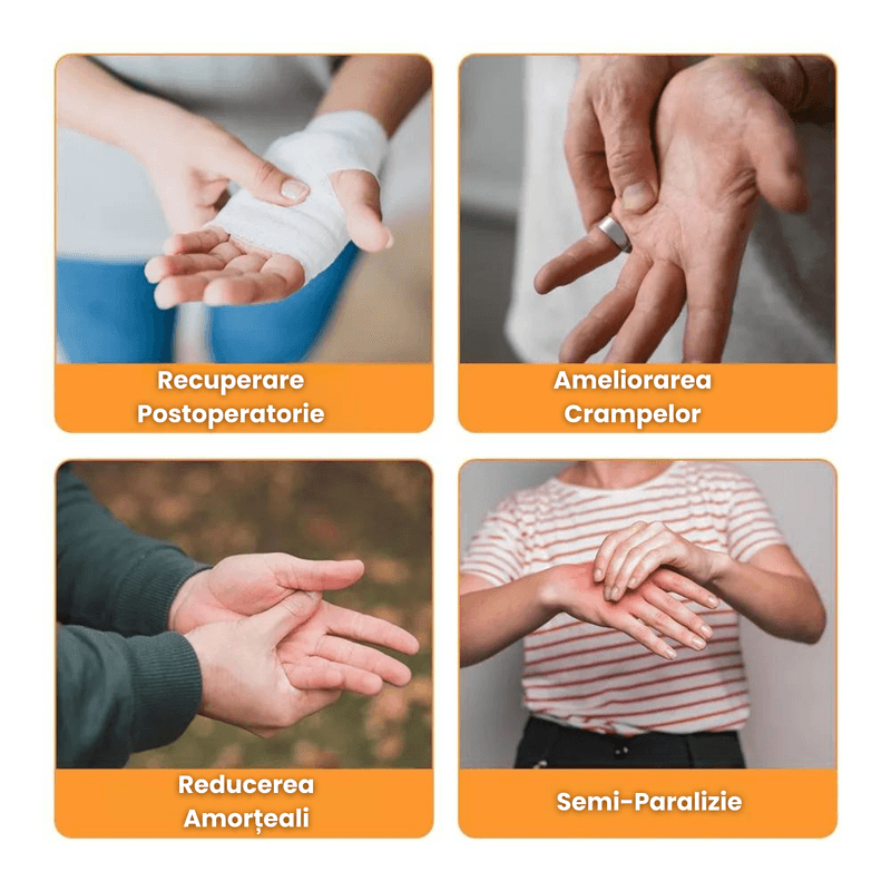 Ingrijire personala si Cosmetice - Sanatate si wellness - Aparate medicale - Suporturi ortopedice si orteze - Manusa Reabilitare Profesionala NeoHGS, Recuperare AVC, Post-Operator, Recuperare Paralizie, Marime M-L, Dreapta - Infinity.ro
