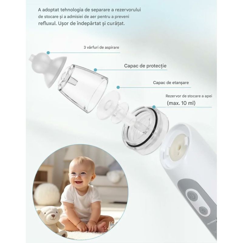Jucarii, Copii si Bebe - Igiena si ingrijire - Accesorii ingrijire copii - Aspiratoare nazale si accesorii - Aspirator Nazal portabil pentru Bebelusi HY75, 3 trepte aspiratie, Muzica, Curatare rapida - Infinity.ro