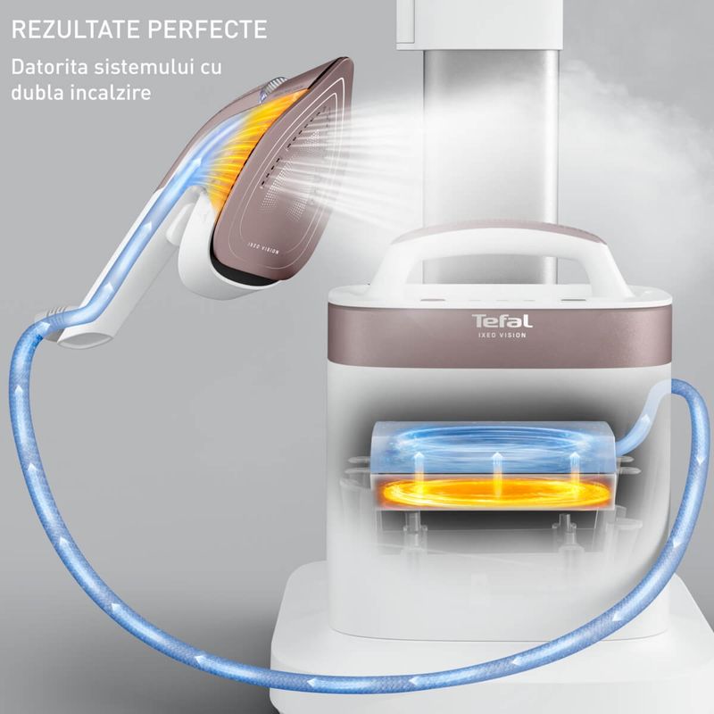 Electronice si Electrocasnice - Ingrijirea tesaturilor - Aparate de calcat cu aburi - Aparat de calcat vertical cu abur Tefal Ixeo Vision QT1811E0, 2200 W, jet de abur 200 g/min, abur variabil 80 g/min - Infinity.ro