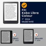 Laptop, Telefoane si Tablete - Ebook reader si accesorii - Accesorii eBook Reader - Husa Kwmobile pentru Kobo Libra Colour, inchidere magnetica, design magnolii, piele ecologica, multicolor - Infinity.ro