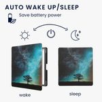 Laptop, Telefoane si Tablete - Ebook reader si accesorii - Accesorii eBook Reader - Husa eBook Reader Kwmobile pentru Amazon Kindle Scribe (2022, 2024), inchidere magnetica, piele ecologica, multicolor - Infinity.ro