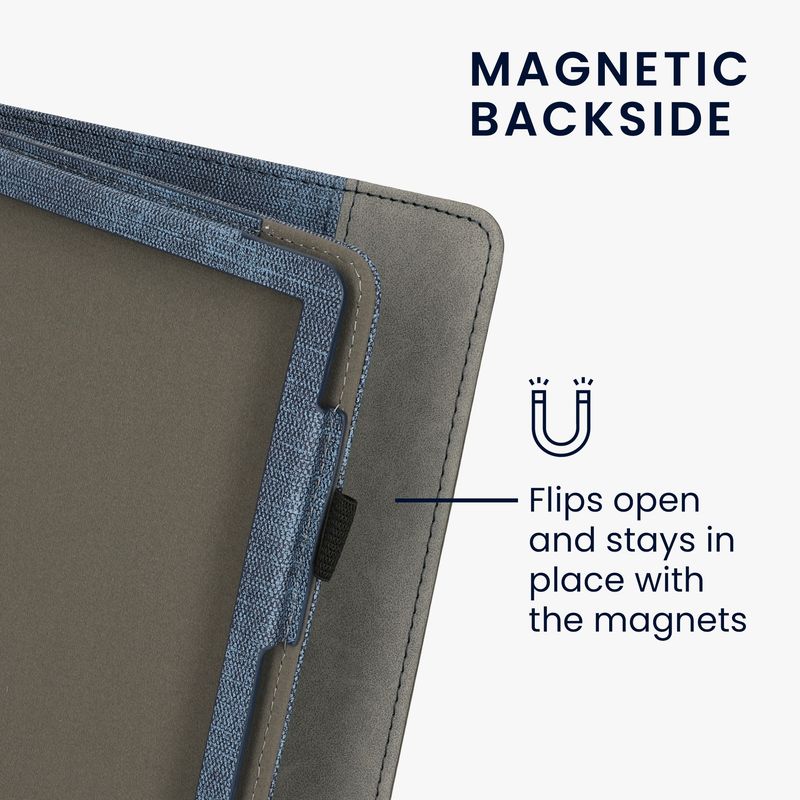 Laptop, Telefoane si Tablete - Ebook reader si accesorii - Accesorii eBook Reader - Husa eBook Kwmobile pentru Amazon Kindle Scribe (2022, 2024), inchidere magnetica, stand, piele eco, albastru, gri - Infinity.ro