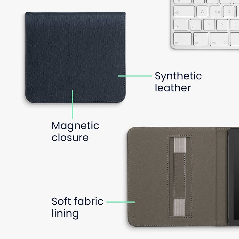 Laptop, Telefoane si Tablete - Ebook reader si accesorii - Accesorii eBook Reader - Husa eBook Reader Kwmobile pentru Kobo Libra Colour, inchidere magnetica, curea de mana, piele ecologica, albastru - Infinity.ro