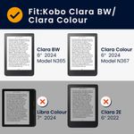 Laptop, Telefoane si Tablete - Ebook reader si accesorii - Accesorii eBook Reader - Husa eBook Reader Kwmobile pentru Kobo Clara BW, Clara Colour, magnetica, design cu papadie, piele ecologica, gri - Infinity.ro